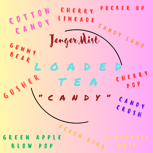 LOADED TEAS:  Candy