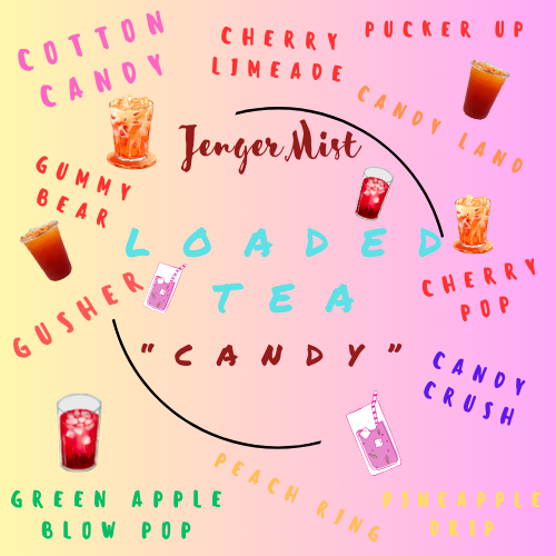 LOADED TEAS:  Candy
