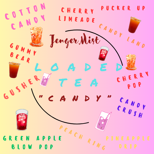 LOADED TEAS:  Candy